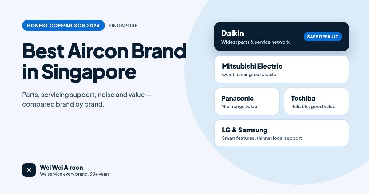 Best Aircon Brand in Singapore