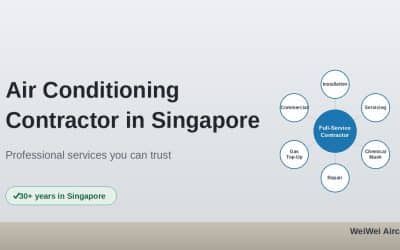 Air Conditioning Contractor in Singapore – Professional Aircon Services You Can Trust