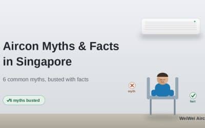 Common Myths & Facts on Aircon Servicing in Singapore
