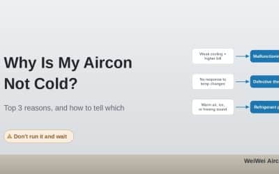 Why Is My Aircon Not Cold? Top 3 Reasons