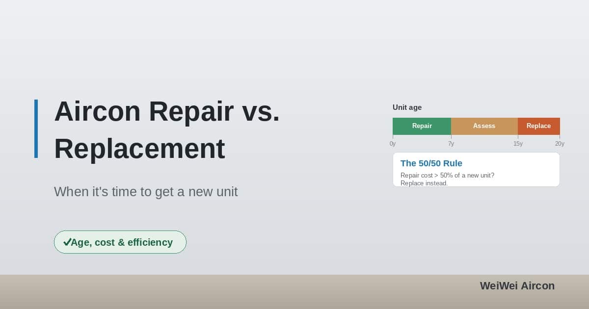 Aircon Repair vs. Replacement
