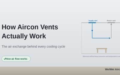 Aircon Vents in Singapore: How They Work