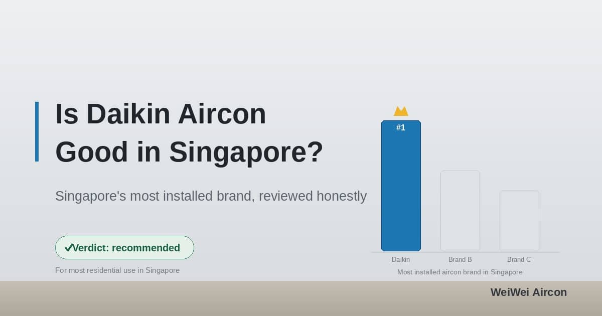 Is Daikin Aircon Good in Singapore?