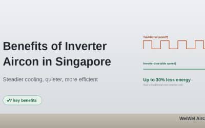 Top 7 Benefits of Installing an Inverter Air Conditioner in Singapore