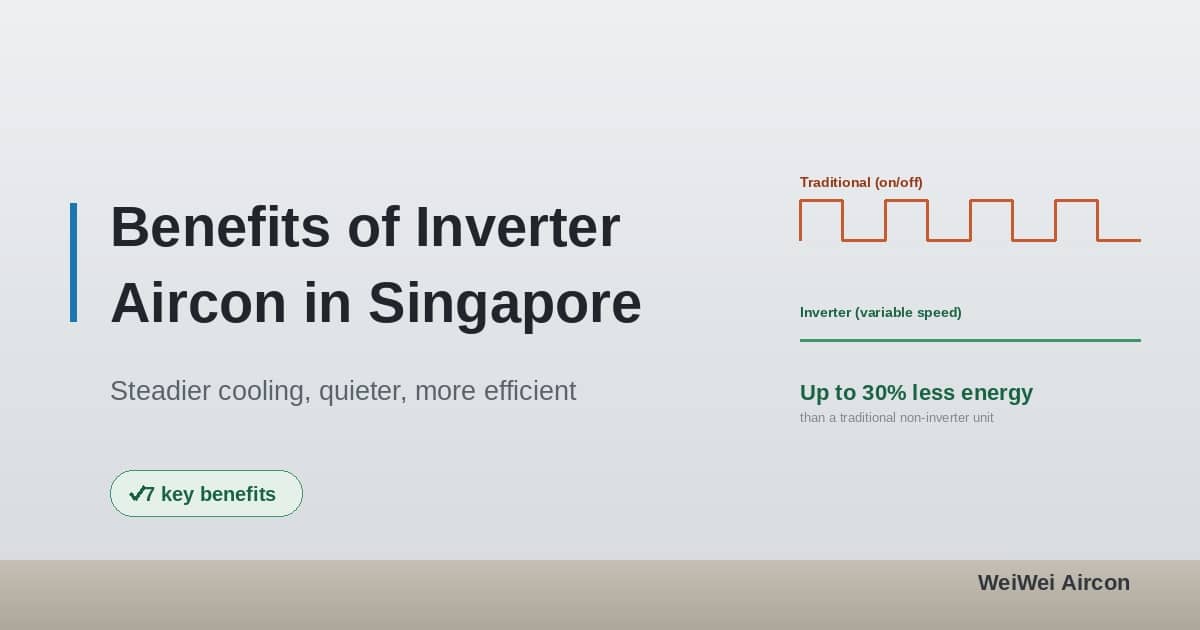 Top 7 Benefits of Installing an Inverter Air Conditioner in Singapore