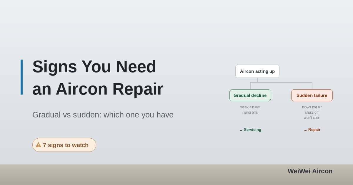 Top 7 Signs You Need an Aircon Repair in Singapore