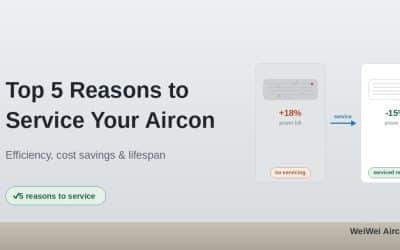 Top 5 Reasons to Service my Air-conditioning in Singapore