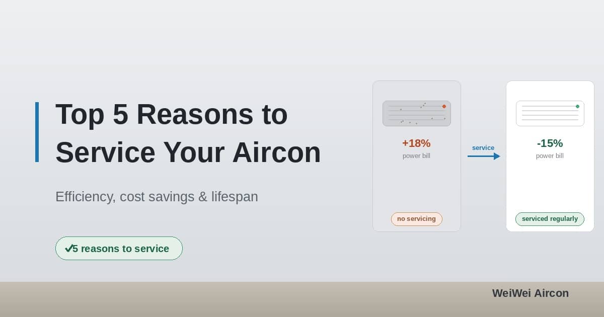 Top 5 Reasons to Service my Air-conditioning in Singapore